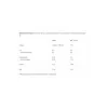 BiotechUSA Clear Collagen Professional 350 g