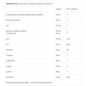 BiotechUSA Super Lipo 120 tab