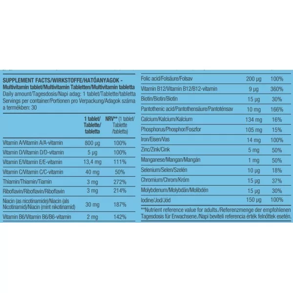 BiotechUSA One - A - Day 50+ For Men