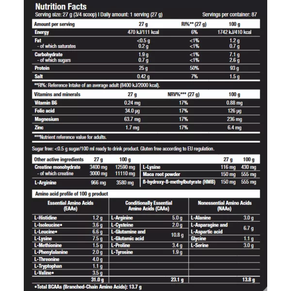 Scitec Nutrition Anabolic Iso+Hydro (2,35 kg)