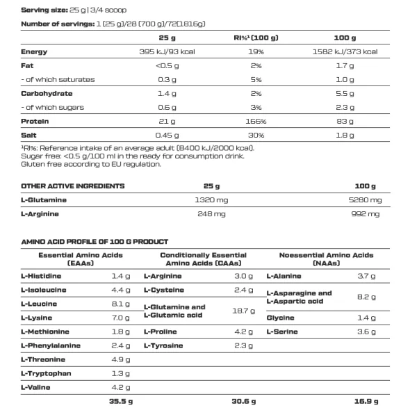 Scitec Nutrition 100% Whey Isolate 1816g
