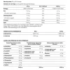 Scitec Nutrition 100% Whey Isolate 1816g