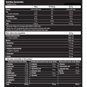 Scitec Nutrition Radical Whey 2000g