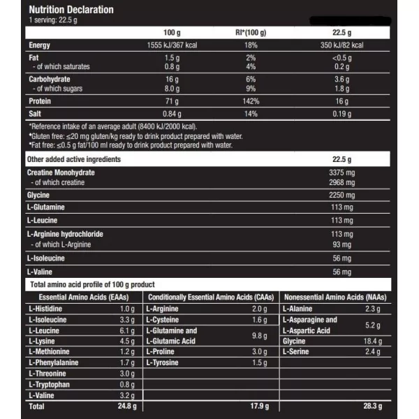 Scitec Nutrition Radical Whey 2000g