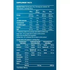 BiotechUSA Iso Whey Zero 1816g