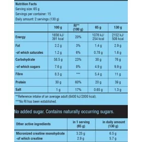 BiotechUSA Hyper Mass 1kg