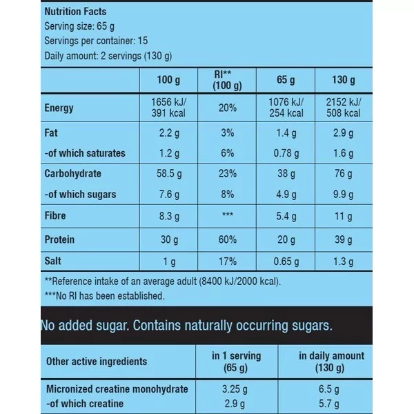 BiotechUSA Hyper Mass 1kg