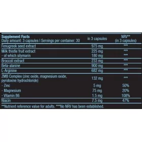 BiotechUSA Black Test