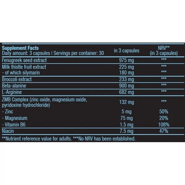 BiotechUSA Black Test