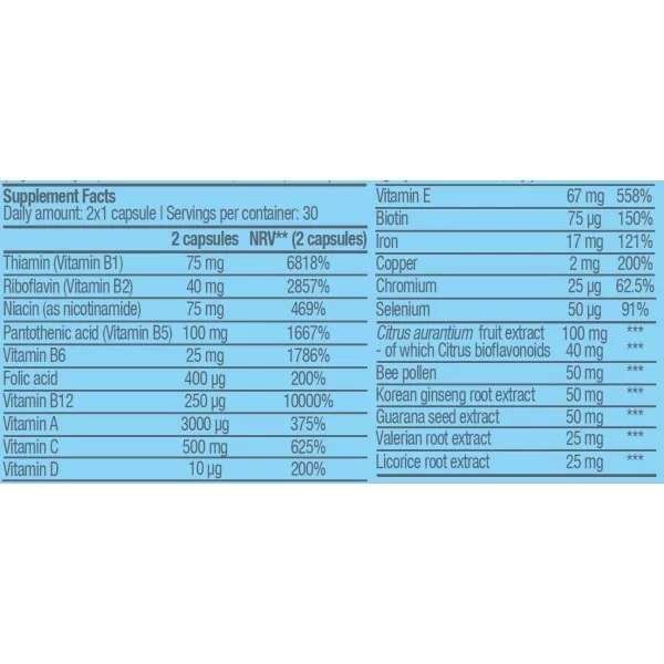 BiotechUSA B-Complex