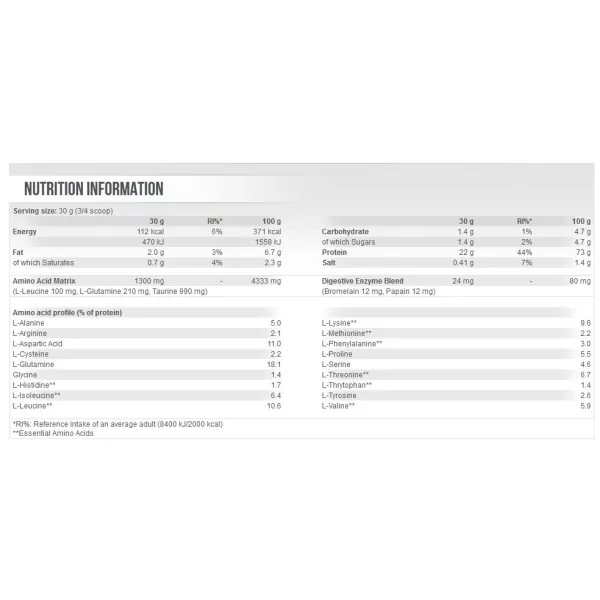 Scitec Nutrition 100% WHEY PROTEIN* PROFESSIONAL 2.3kg