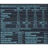 BiotechUSA Arthro Guard Drink Powder