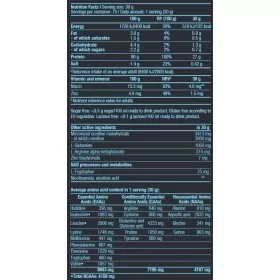 BiotechUSA Iso Whey Zero Black 1.8kg