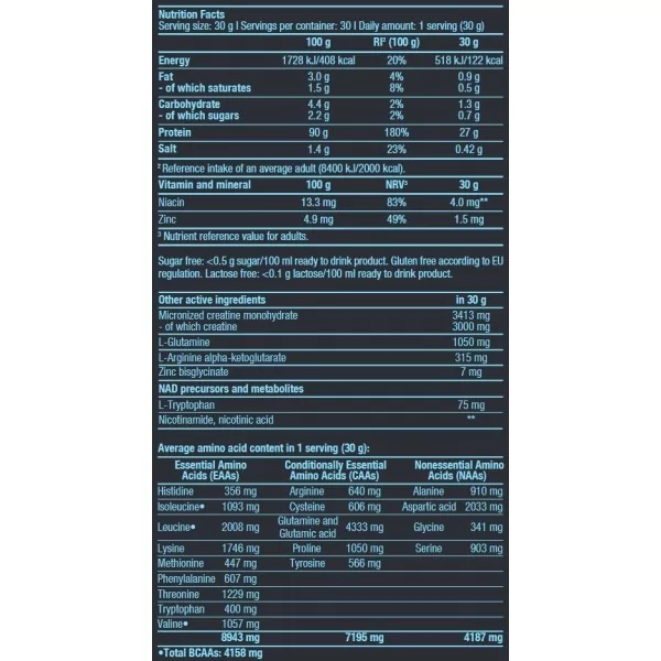 BiotechUSA Iso Whey Zero Black 908g
