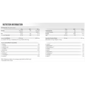 Scitec Nutrition 100% WHEY PROTEINPROFESSIONAL 500g