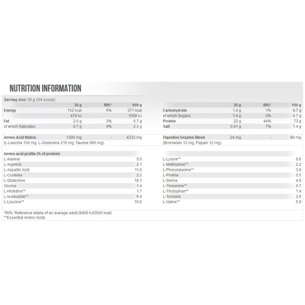 Scitec Nutrition 100% WHEY PROTEINPROFESSIONAL 500g