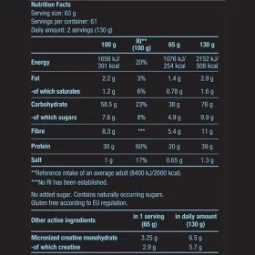 BiotechUSA HYPER MASS 4000g