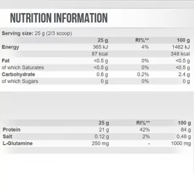 Scitec Nutrition 100% Whey Isolate 700g