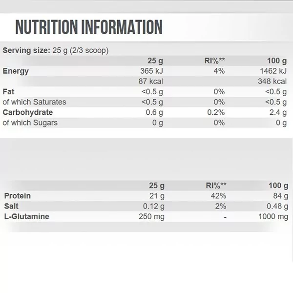 Scitec Nutrition 100% Whey Isolate 700g