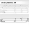 Scitec Nutrition 100% Whey Isolate 700g