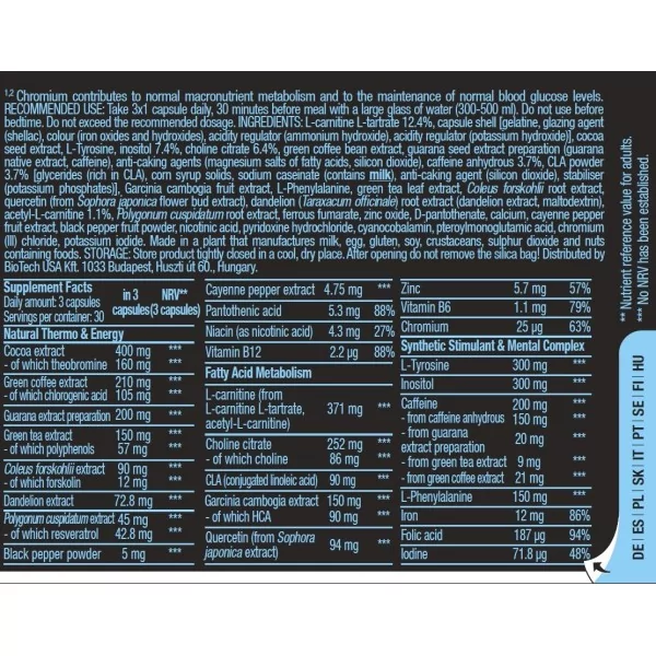 Black Burn (90 caps)