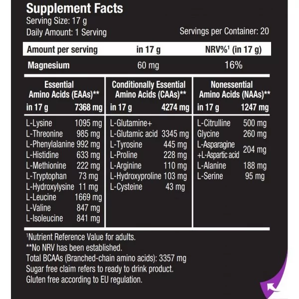 Scitec Nutrition All Aminos (340 gr.)