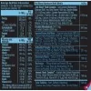 Scitec Nutrition HOT BLOOD HARDCORE (375 GR.)