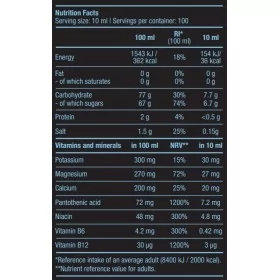 BiotechUSA Multi Hypotonic