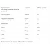 BiotechUSA Hyaluronic&Collagen 120 capsules