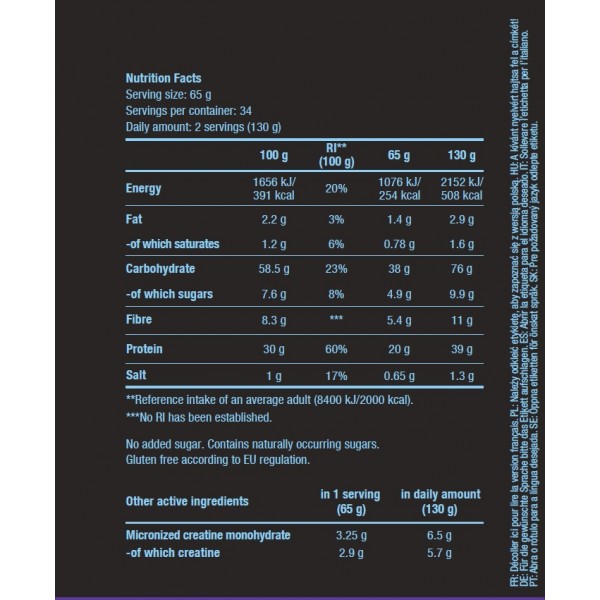 Hyper Mass 2.27kg